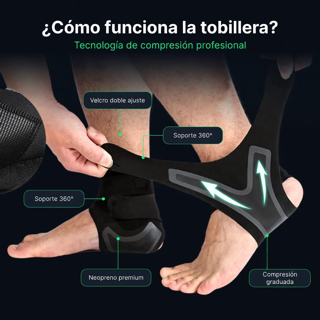 Tobillera de compresion + 10 parches de alivio GRATIS - TodoBacano